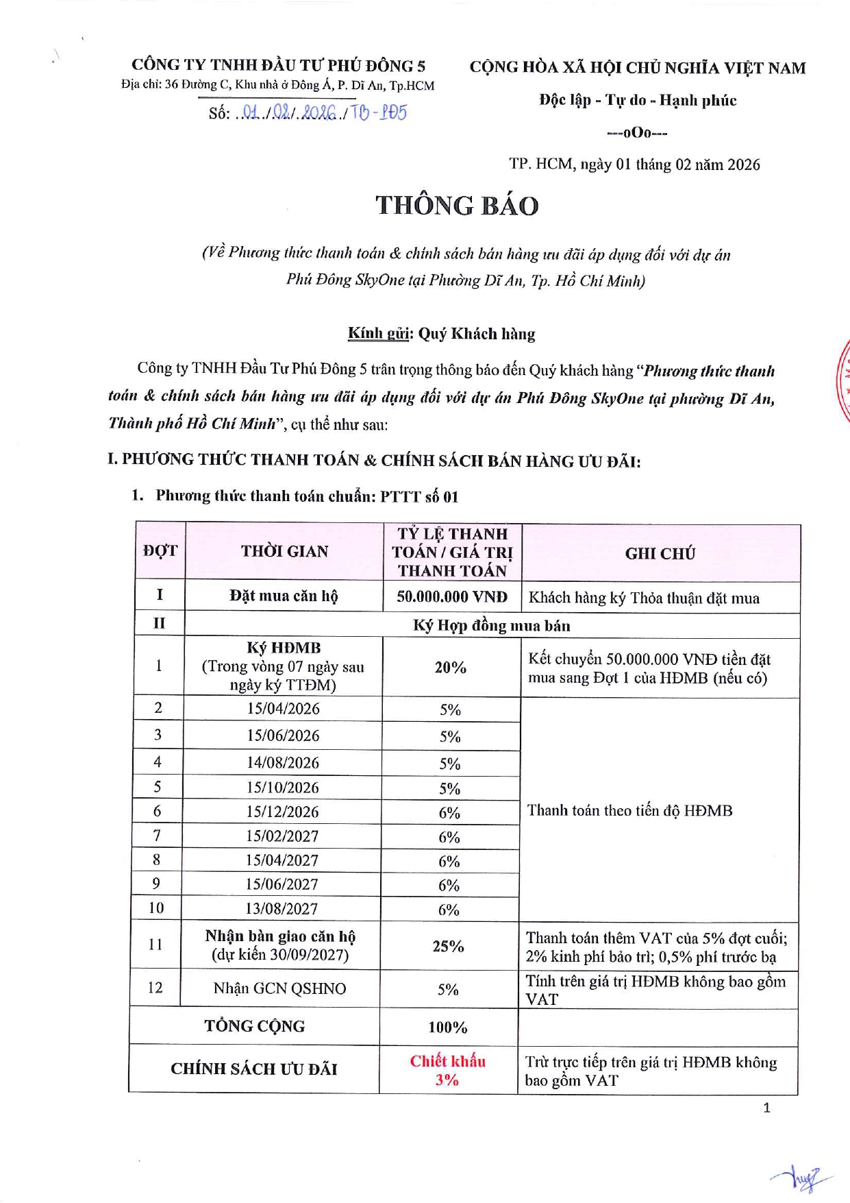 Phương thức thanh toán và chính sách ưu đãi khách hàng dự án Phú Đông SkyOne áp dụng đến hết 28.02.2026