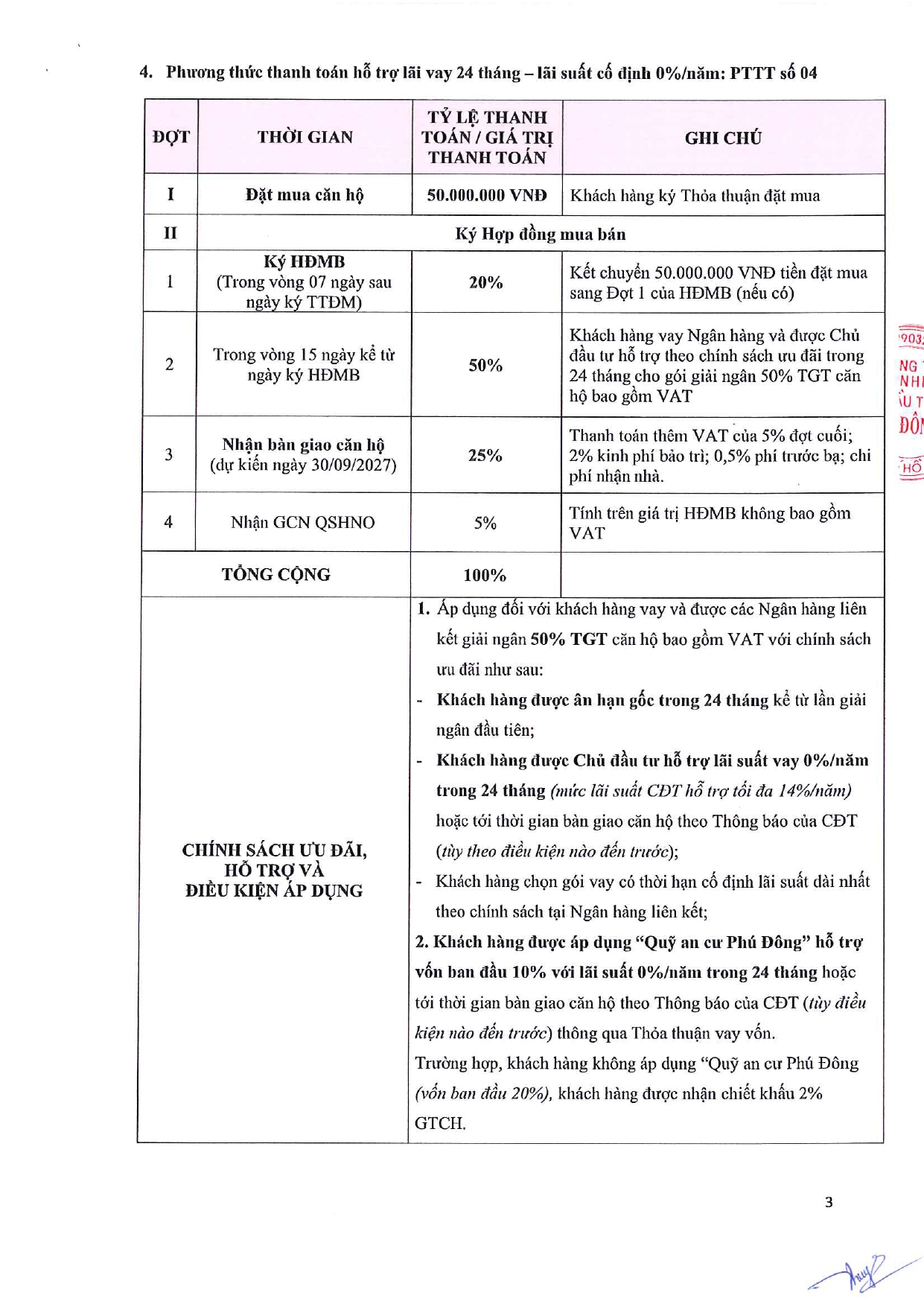 Phương thức thanh toán và chính sách ưu đãi khách hàng dự án Phú Đông SkyOne áp dụng đến hết 28.02.2026