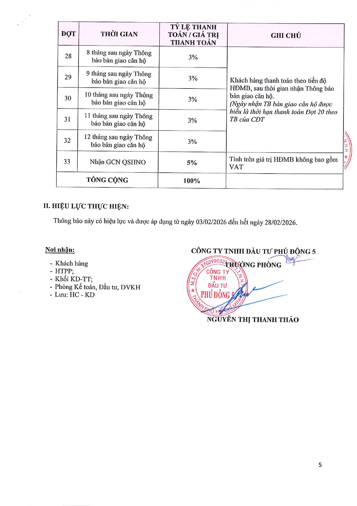 Phương thức thanh toán và chính sách ưu đãi khách hàng dự án Phú Đông SkyOne áp dụng đến hết 28.02.2026
